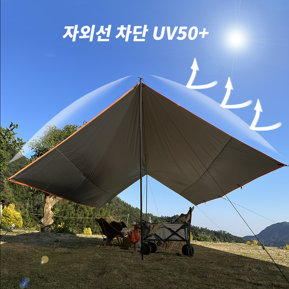 Top Lander Large Camping Water - Sun Sail Shade recension och pris