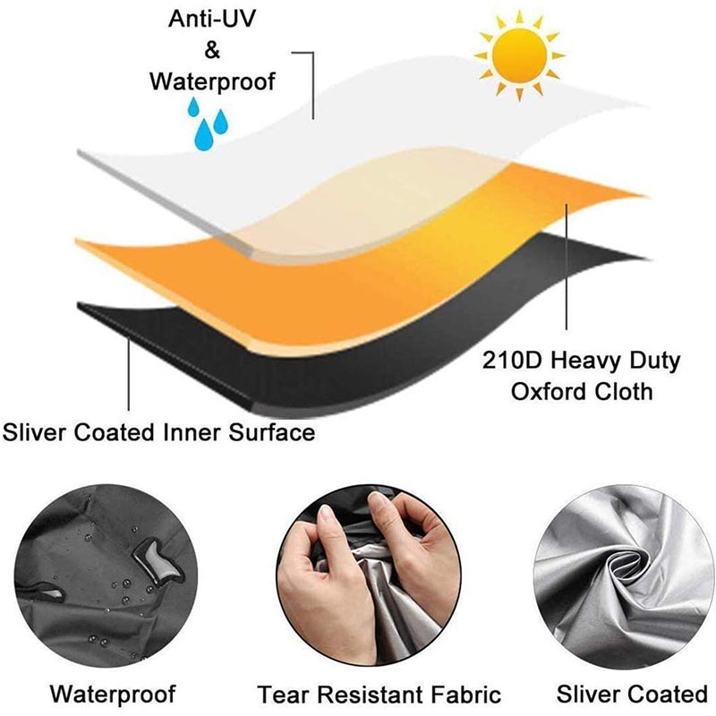 Outdoor Grill Cover Waterproof - Outdoor Furniture Material recension och pris