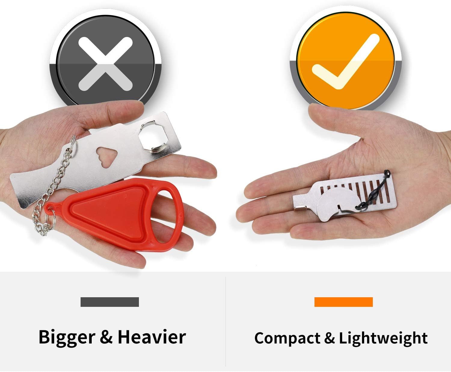 Portable Door Lock, Hotel Door - Outdoor Furniture Hotel recension och pris